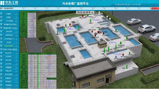 污水處理管理軟件javascript:void(0)