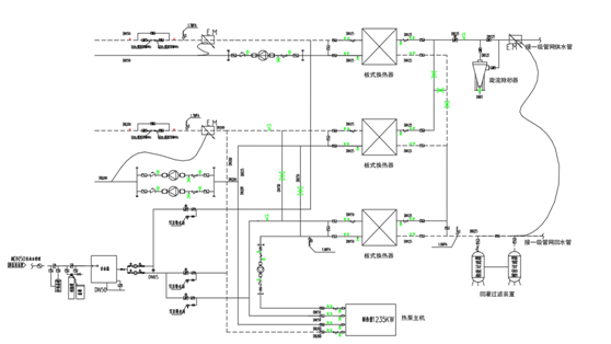 清潔能源供熱控制系統