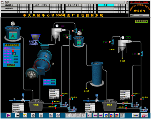 選礦生產(chǎn)線自動(dòng)化控制系統(tǒng)