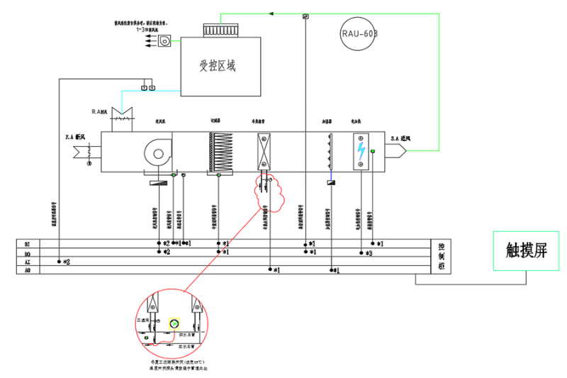 醫(yī)院手術室凈化空調控制系統結構圖