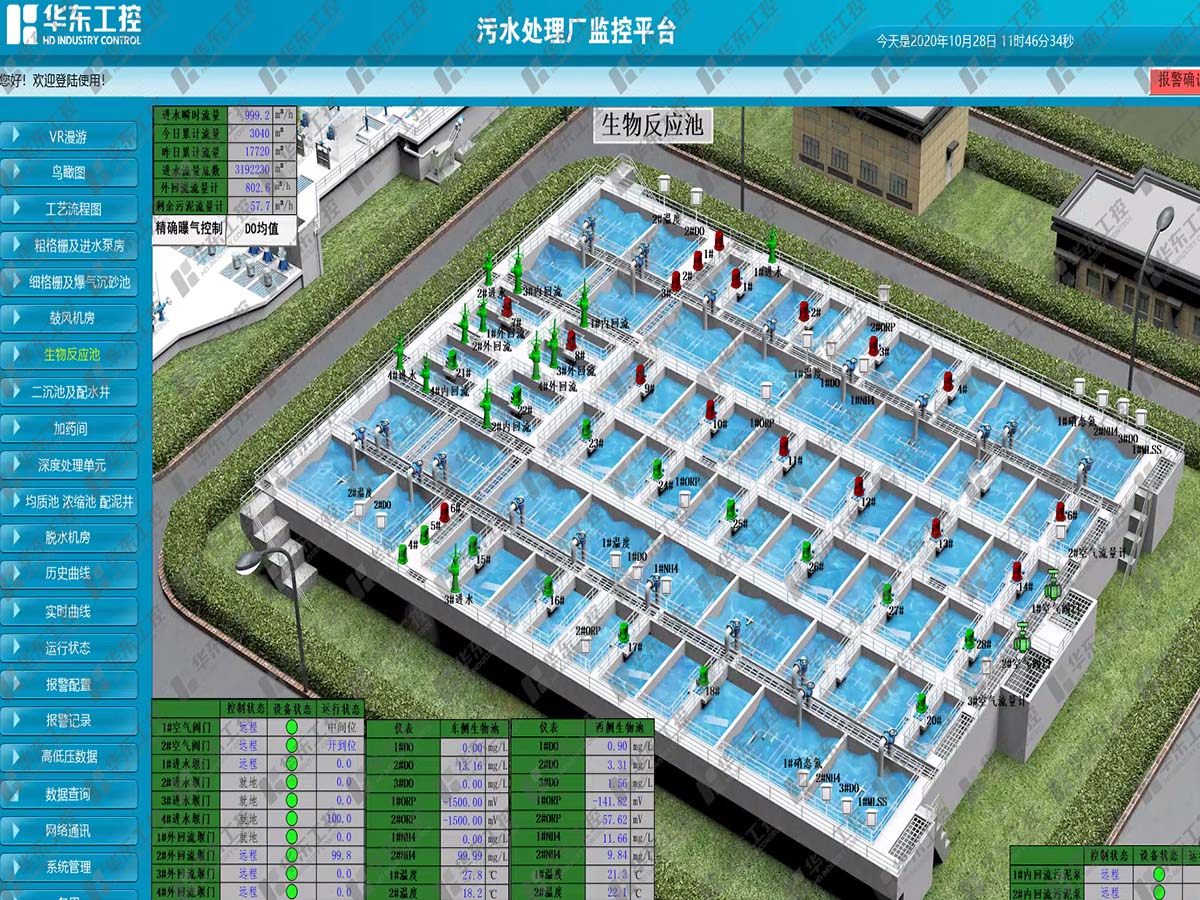 華東工控-集控平臺