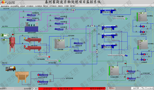 餐廚垃圾處理系統(tǒng)