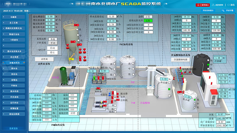 探秘凈水廠自動(dòng)化控制系統(tǒng)的核心價(jià)值
